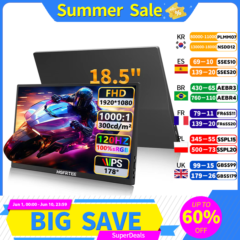 Pc Gaming Compact - HGFRTEE 18.5 Inch 120Hz Monitor 300Cd/m²