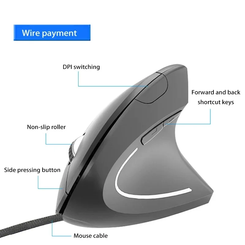Lenovo Wireless Vertical Mouse – обзор и цена Pc Gaming Lenovo