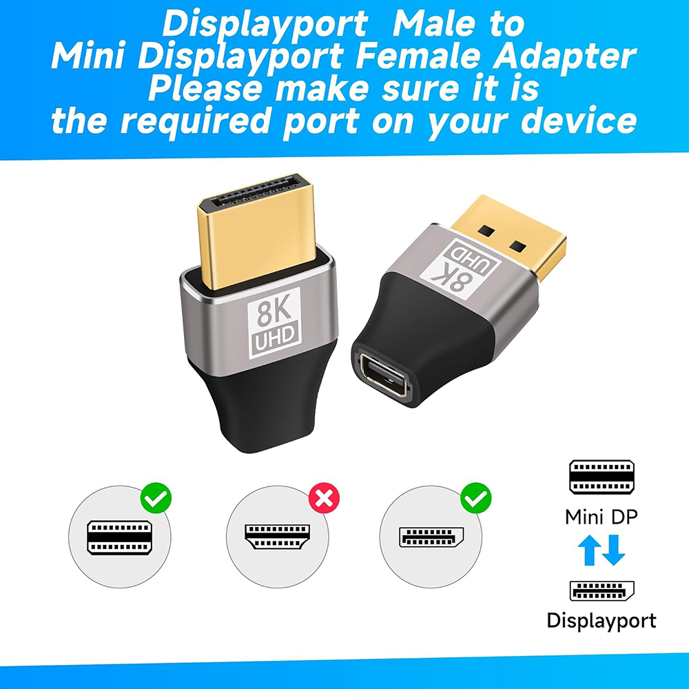 Mini DisplayPort to DisplayPor – обзор и цена Pc Gaming Laptop