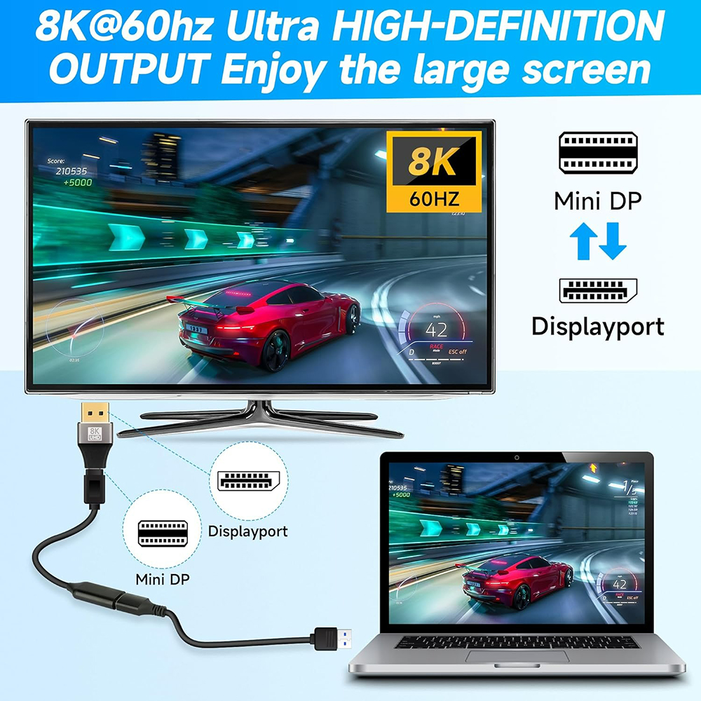 Mini DisplayPort to DisplayPor – обзор и цена Pc Gaming Laptop