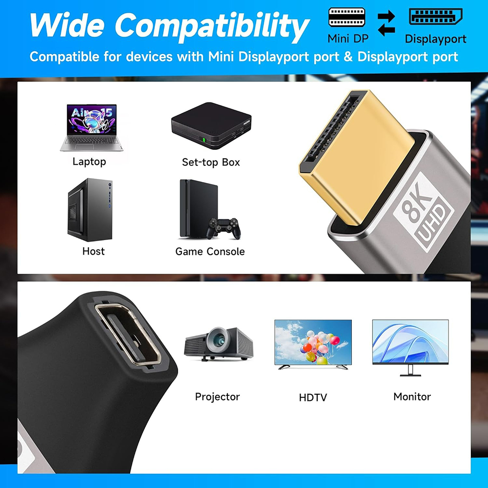 Mini DisplayPort to DisplayPor – обзор и цена Pc Gaming Laptop