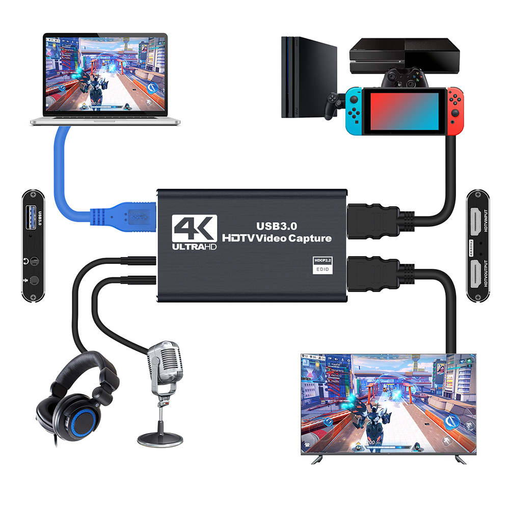 USB 3.0 4K HDMI-Compatible Cap – обзор и цена Pc Gaming Video