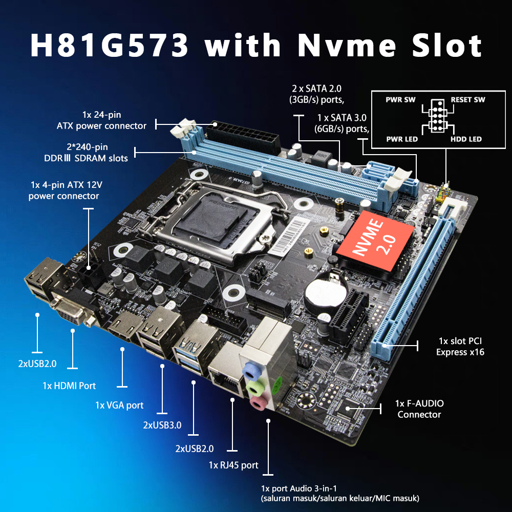 AIBOMAN Motherboard Colorful H – обзор и цена Pc Gaming Video