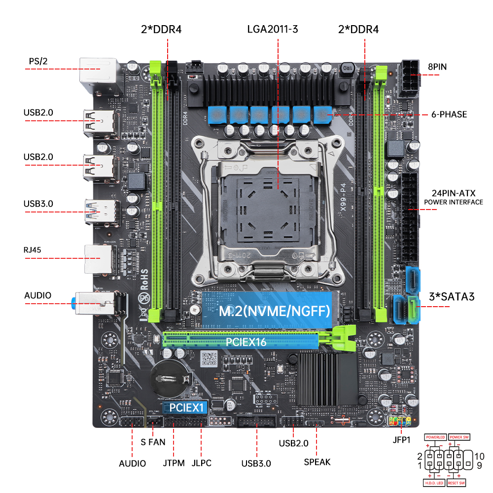 SOYO X99 DDR4 Motherboard with – обзор и цена Pc Gaming Video