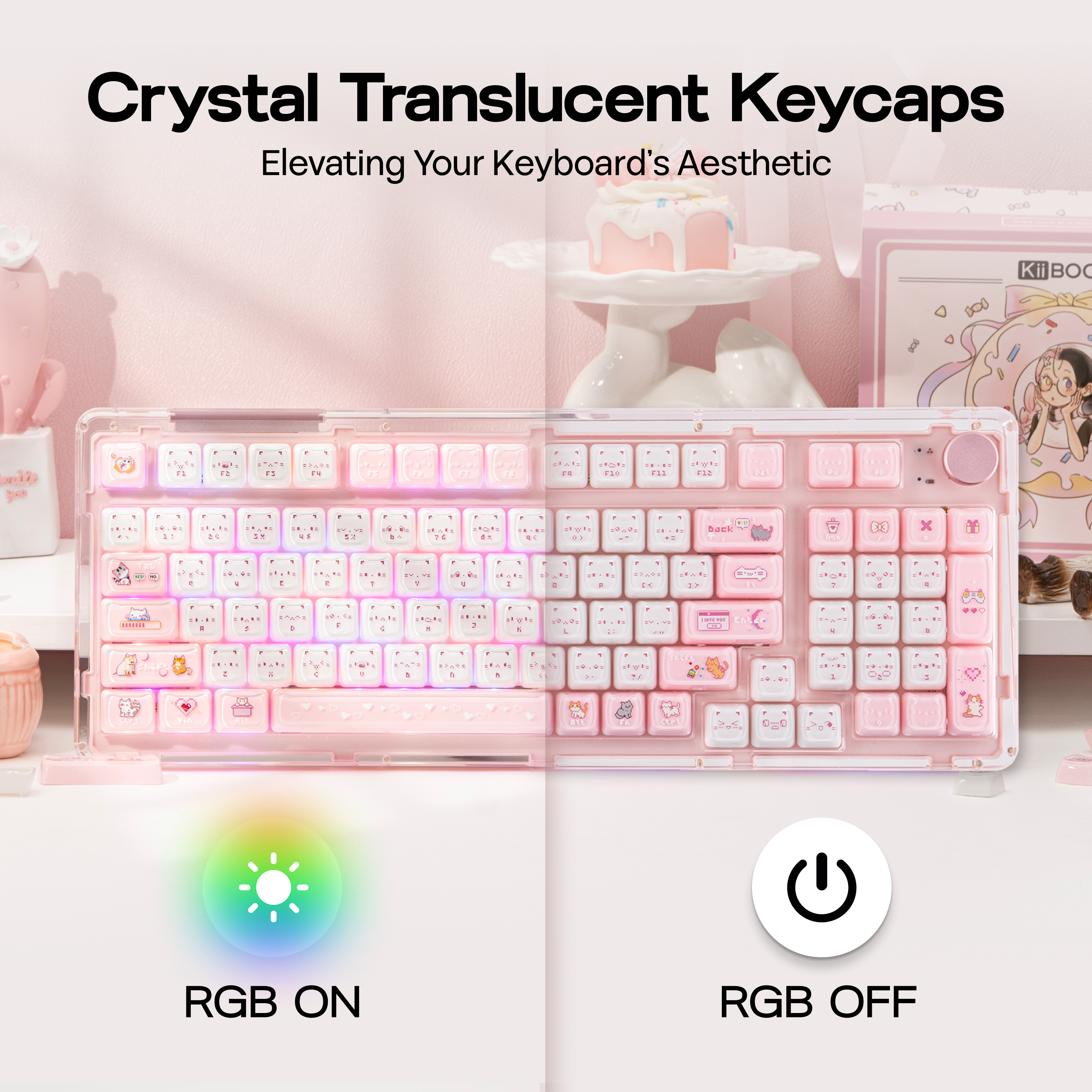 KiiBOOM Mewsic Jelly Keycap Se – обзор и цена Pc Gaming Pink