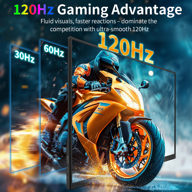 HGFRTEE 18.5 Inch 120Hz Monito – обзор и цена Pc Gaming Compact