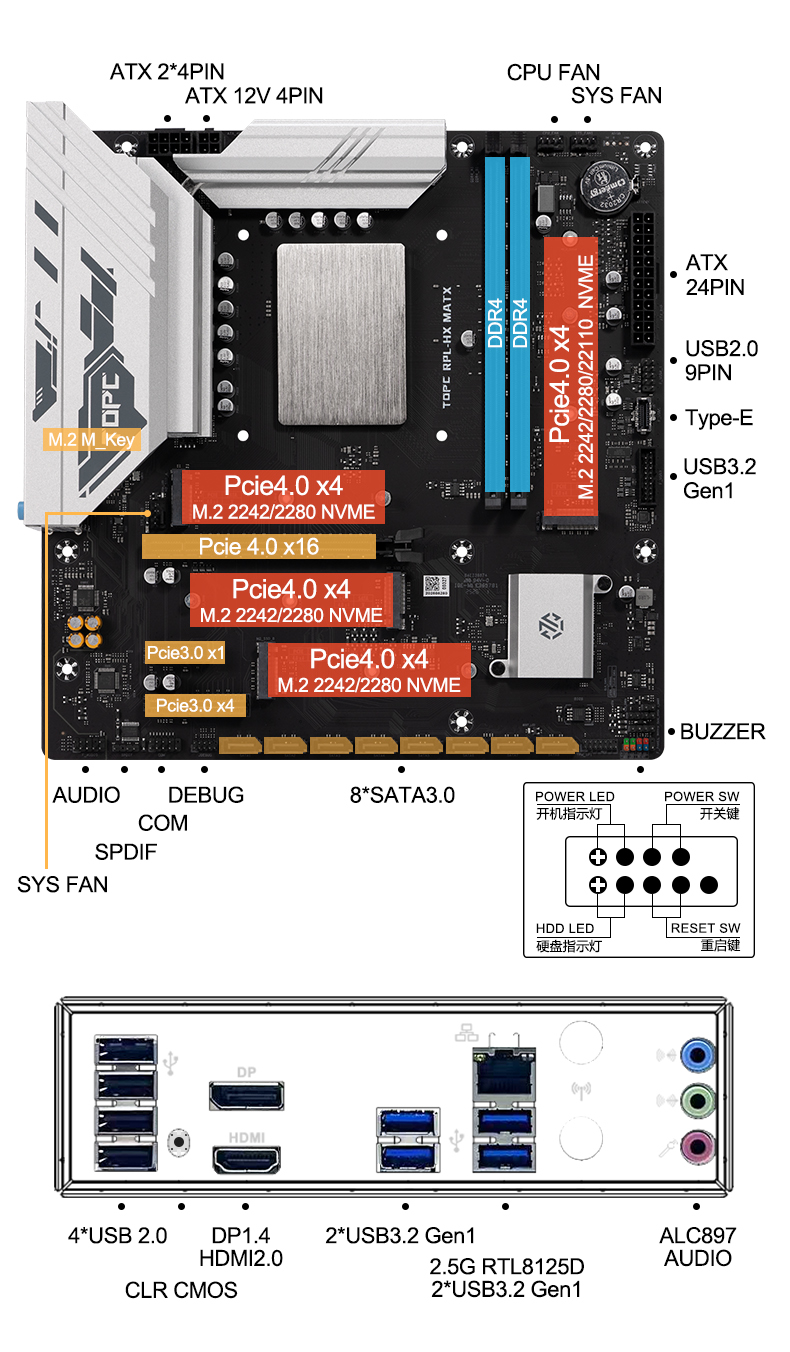 TOPC intel core i9-13980HX MAT – обзор и цена Pc Gaming Compact