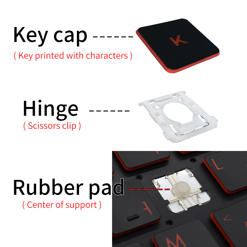 Replacement Keycap Key Cap Rub – обзор и цена Pc Gaming Lenovo