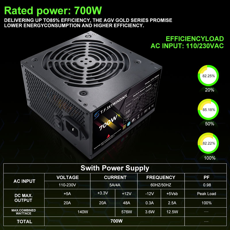 T.F.SKYWINDINTL PC Power Suppl – обзор и цена Pc Gaming Watt