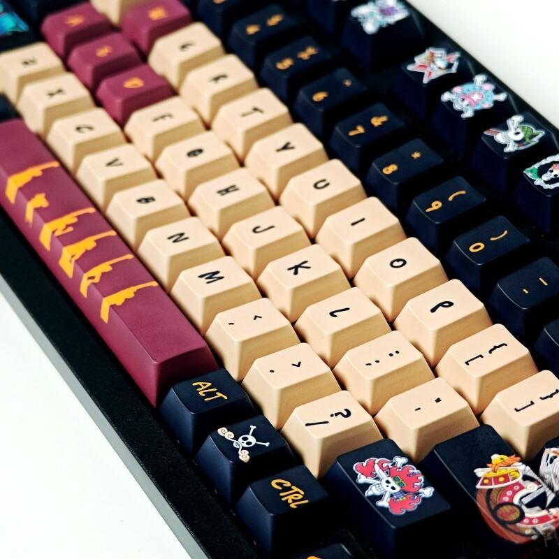 BANDAI One Piece Monkey D. Luf – обзор и цена Custom Keycaps