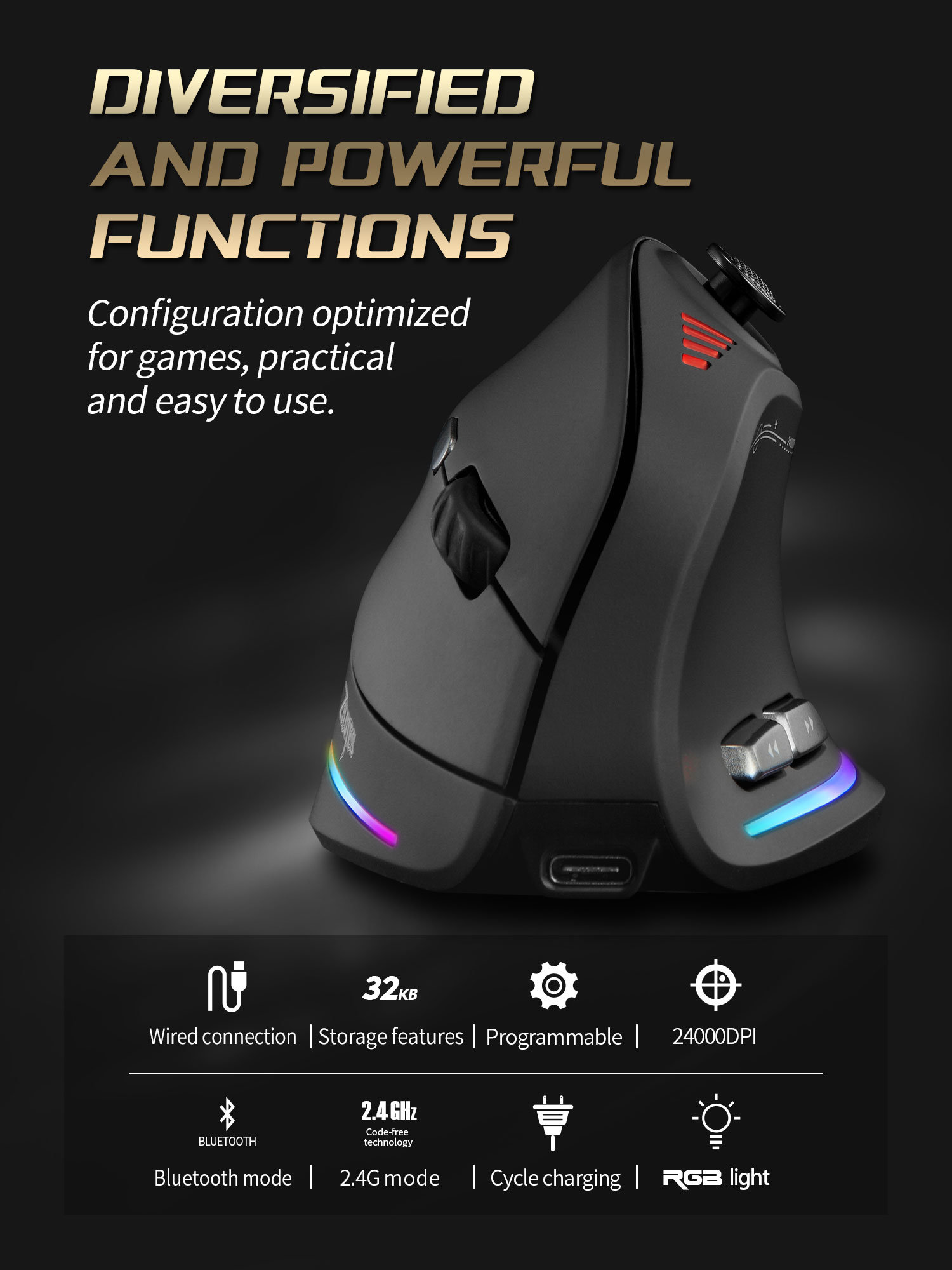 Jomaa RGB Backlit Wireless Ver – обзор и цена Pc Gaming Aesthetic