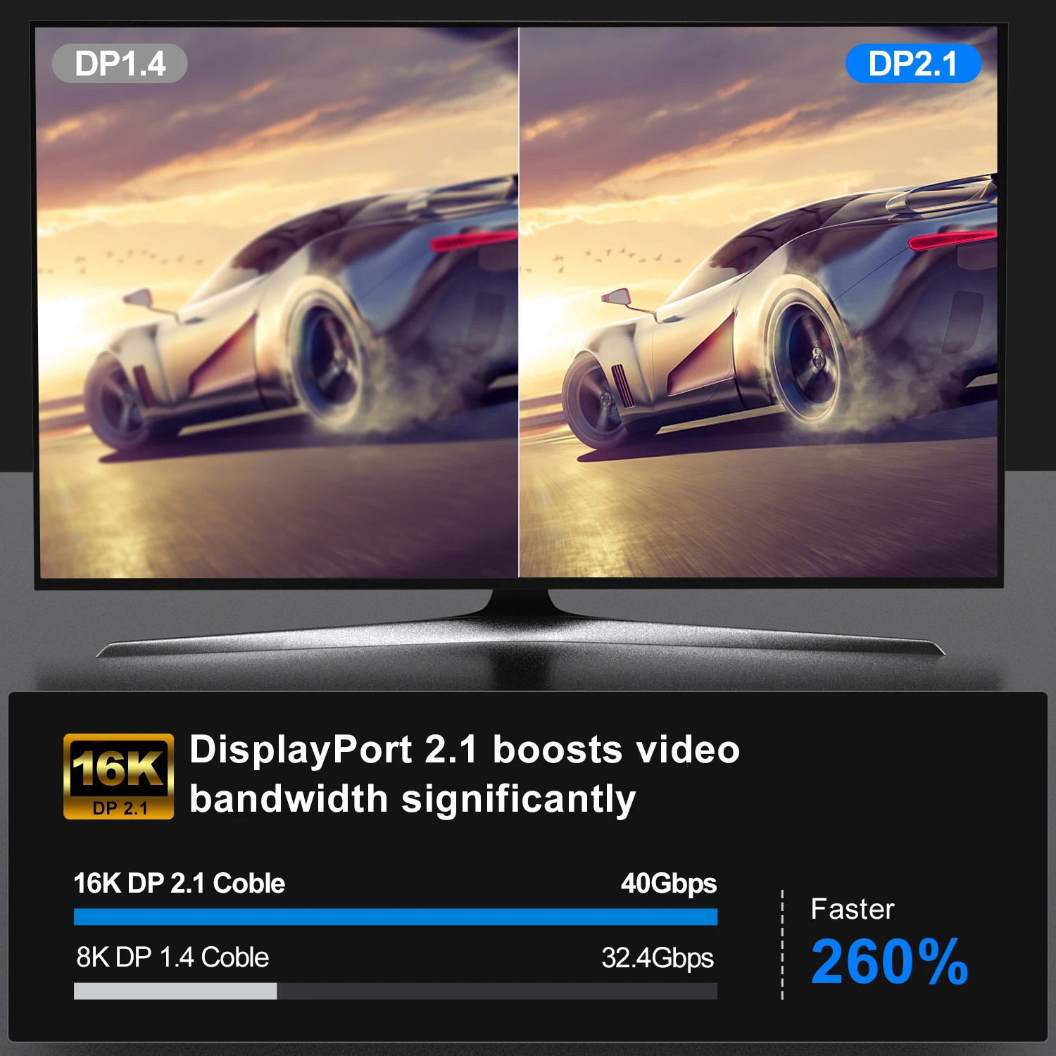 16K DP 2.1 8K@120Hz 4K@240Hz 8 – обзор и цена Pc Gaming Compact