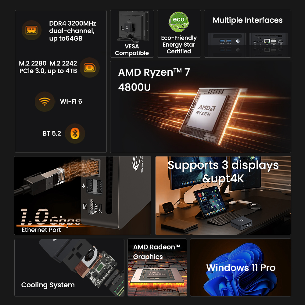 GenMachine Mini PC AMD Ryzen 7 – обзор и цена Pc Gaming Compact